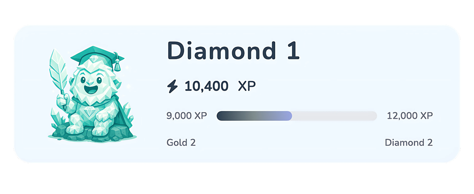 Earn Your Rank